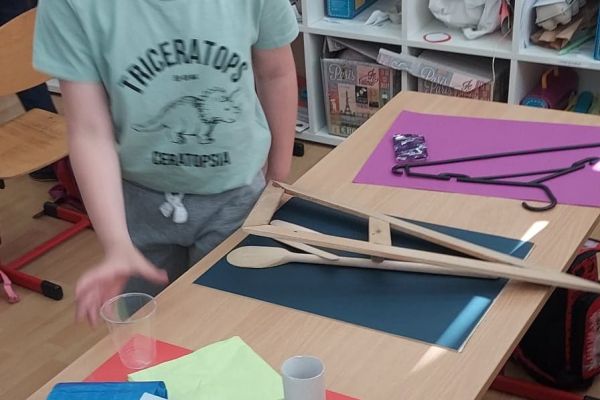 Mistrzowie planowania z 2a i 2c