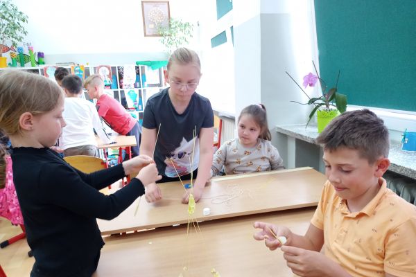 Mistrzowie planowania z 2a i 2c