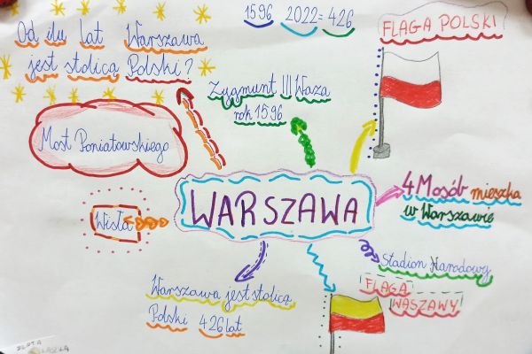 Wirtualne podróże klasy 3c