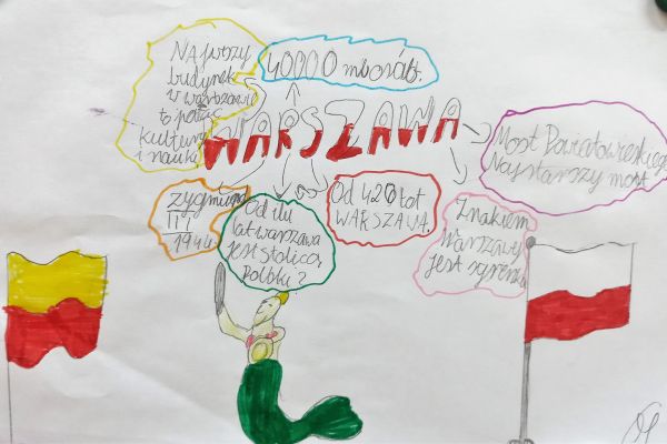 Wirtualne podróże klasy 3c