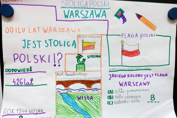 Wirtualne podróże klasy 3c